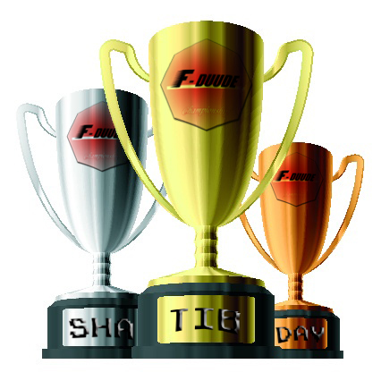 123_trophys