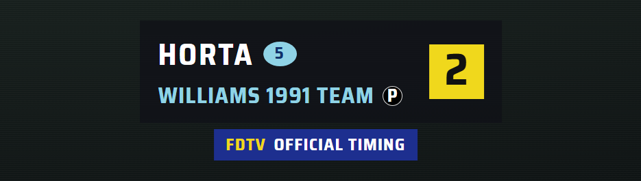 FDTV driver caption: Horta, number 5, Williams 1991 Team, position 2, with a P tyre badge