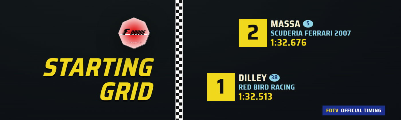 FDTV starting grid graphic: front row with the F-Duude Championship badge, Starting Grid caption and a chequered line