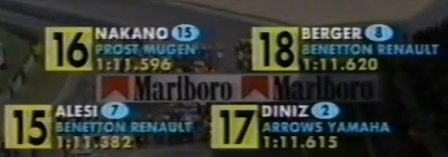 A 1990s Formula 1 broadcast starting grid graphic