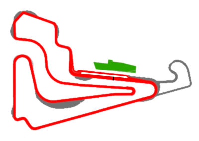 Russian Ring Fictional Circuit